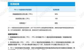 母亲的基因检测和PD-L1报告出来了，免疫表达高，肺腺癌晚期，求帮忙分析治疗方法