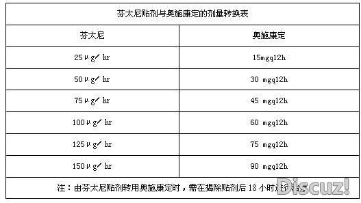 20101130155617328.jpg