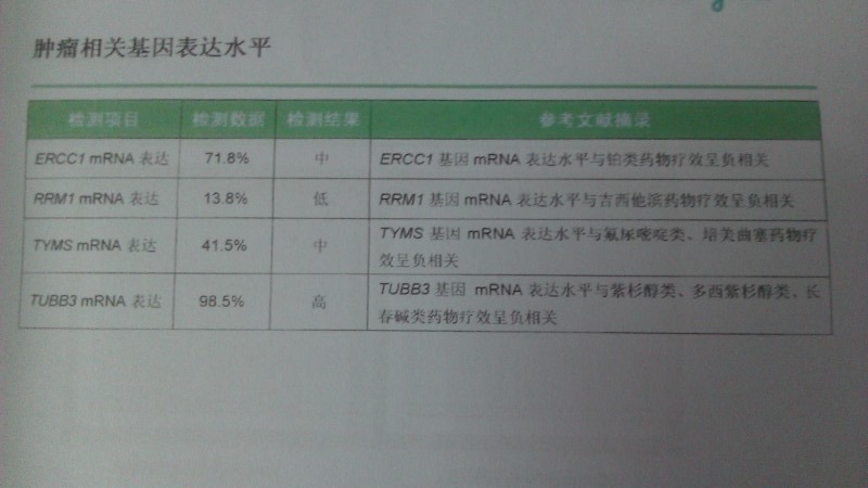 基因检测3.jpg