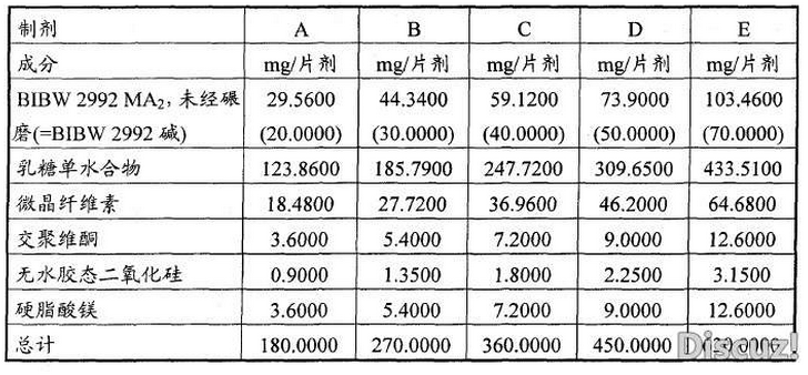 2992换算以及具体成分表格.PNG