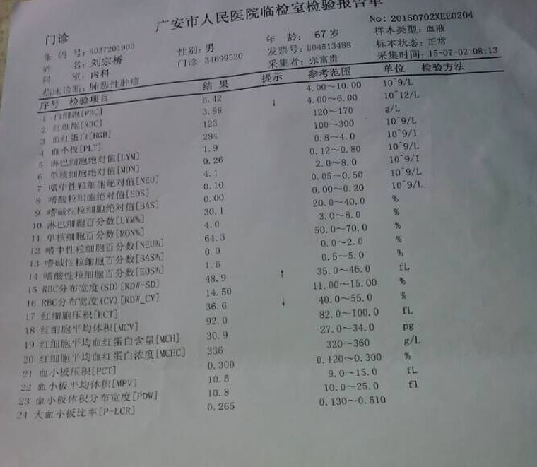 爸爸2015年7月2日血常规检查报告单01.jpg