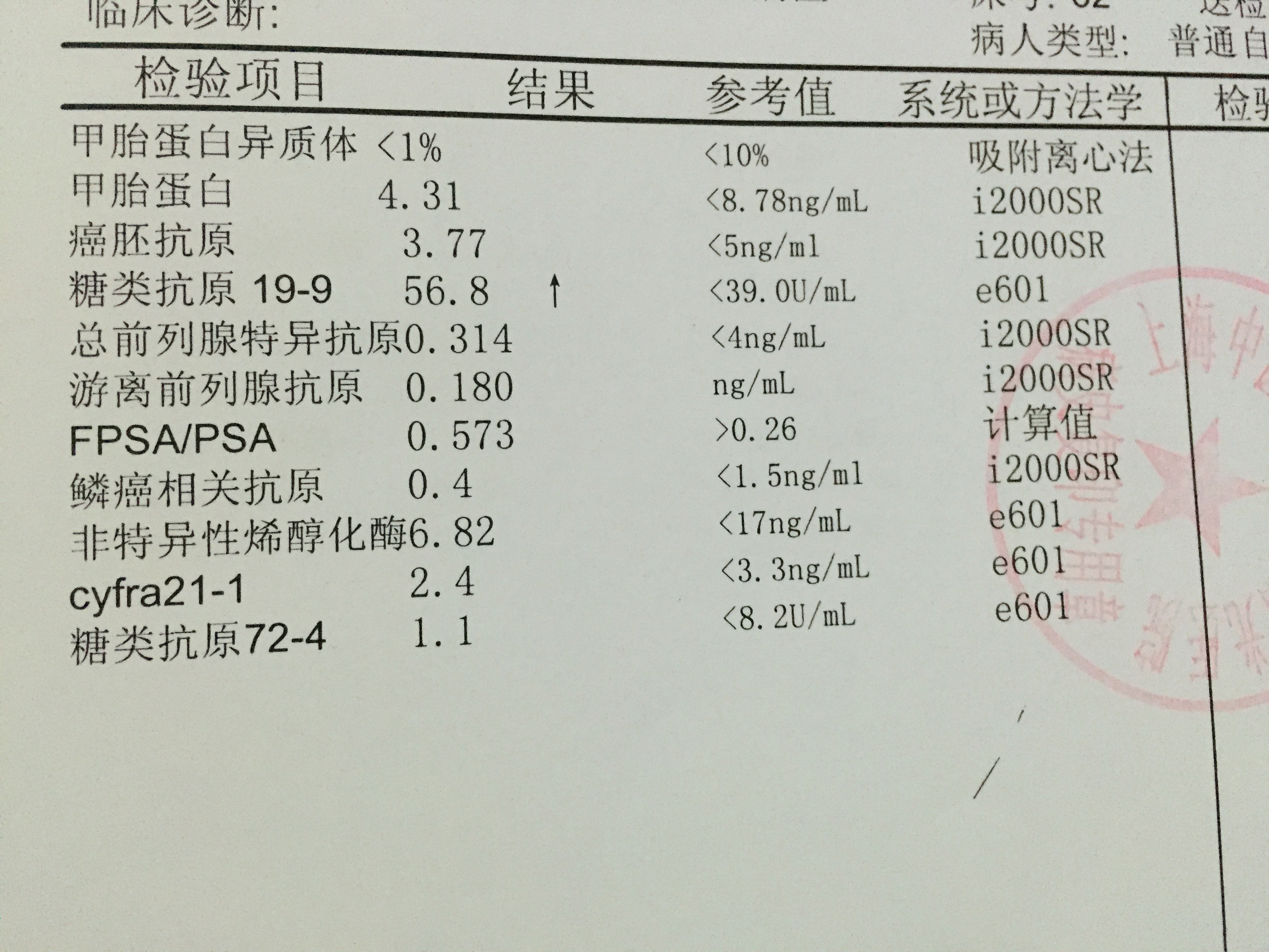 验血报告